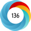 Article has an altmetric score of 136