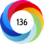 Altmetric score 136