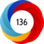 Article has an altmetric score of 136