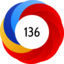 Altmetric Attention Score: 136
