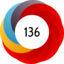 Article has an altmetric score of 136