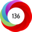 Article has an altmetric score of 136