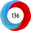 Altmetric Attention Score: 136