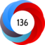 Altmetric Attention Score: 136