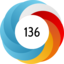 Altmetric score 136