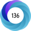 Altmetric score 136