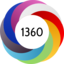Article has an altmetric score of 1360