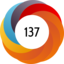 Altmetric score 137