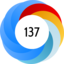 Altmetric Attention Score: 137