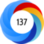 Altmetric Attention Score: 137