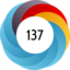 Altmetric Attention Score: 137