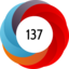 Altmetric score 137
