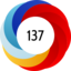 Article has an altmetric score of 137
