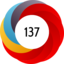 Article has an altmetric score of 137