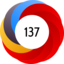Altmetric Attention Score: 137