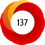 Article has an altmetric score of 137