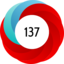 Altmetric score 137