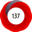 Altmetric Attention Score: 137