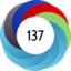 Article has an altmetric score of 137