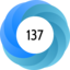 Score 137