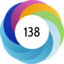 Altmetric score 138
