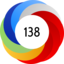 Altmetric Attention Score: 138