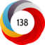 Article has an altmetric score of 138