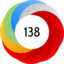 Altmetric Attention Score: 138