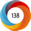 Altmetric score 138