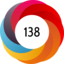 Altmetric score 138