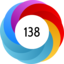 Altmetric Attention Score: 138