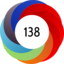 Altmetric score 138