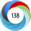 Altmetric score 138
