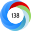 Altmetric score 138