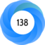Altmetric Attention Score: 138