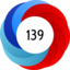 Altmetric score 139