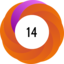 Altmetric score 14