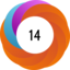 Altmetric score 14