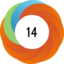 Altmetric score 14
