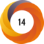 Altmetric score 14