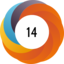 Altmetric score 14