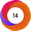 Altmetric score 14