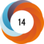Altmetric score 14