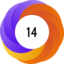 Altmetric score 14