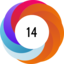 Altmetric score 14