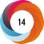 Altmetric score 14