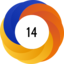 Altmetric score 14