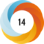 Altmetric score 14