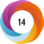 Altmetric score 14