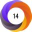 Altmetric score 14